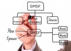 smsf organisation chart showing tasks the trustee is responsible for
