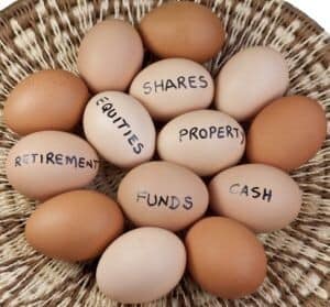 basket with eggs with diversified asset types written on them