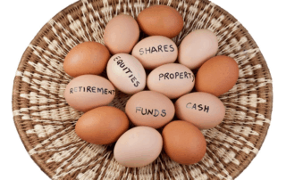 a basket of eggs representing investment assets whose names are inscribed on eggs
