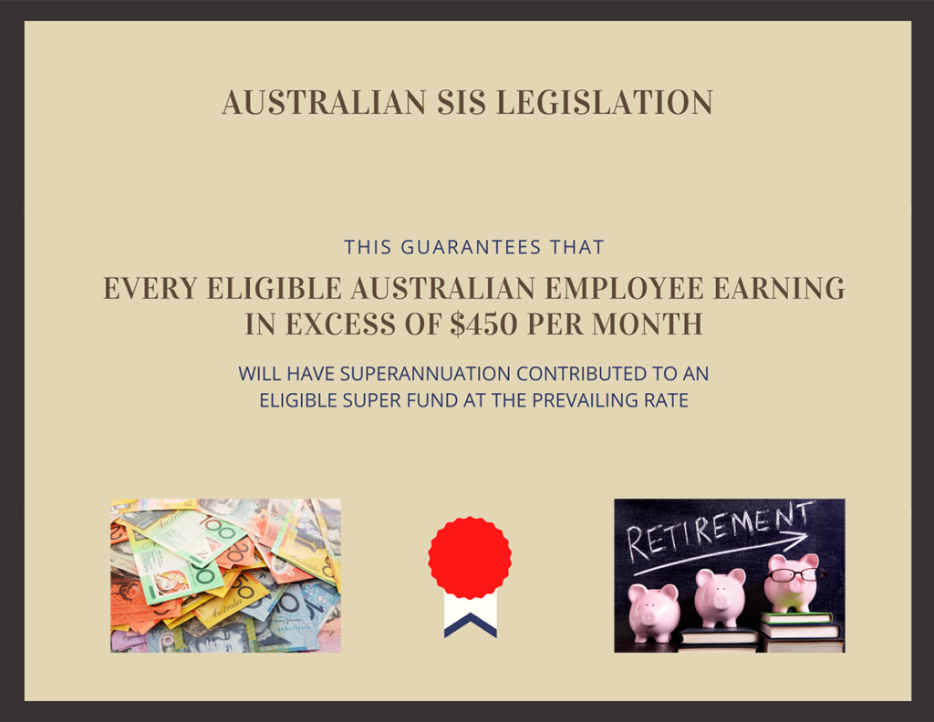 a certificate guaranteeing minimum superannuation amounts to be contributed on behalf of employees in Australia, accumulating toward their retirement funding